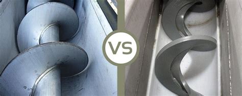 screw conveyor shaftless|shaftless vs shafted screw conveyor.